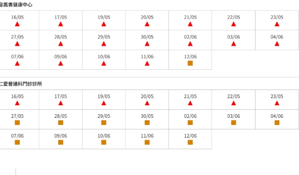 香港新冠陽性指標創新高 疫苗接種預約爆滿
