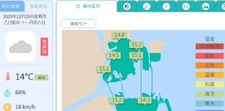 澳門避寒中心對外開放