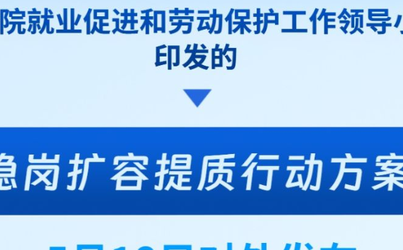 加力促就業 《穩崗擴容提質行動方案》發布